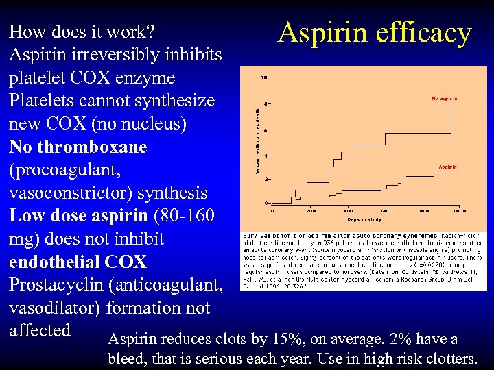 How does it work? Aspirin efficacy Aspirin irreversibly inhibits platelet COX enzyme Platelets cannot