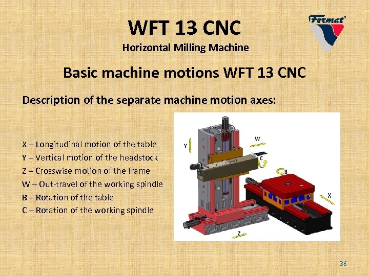 WFT 13 CNC Horizontal Milling Machine Basic machine motions WFT 13 CNC Description of