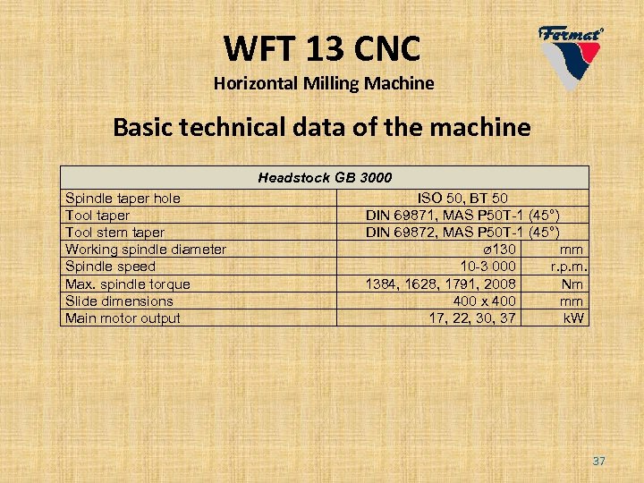 WFT 13 CNC Horizontal Milling Machine Basic technical data of the machine Headstock GB
