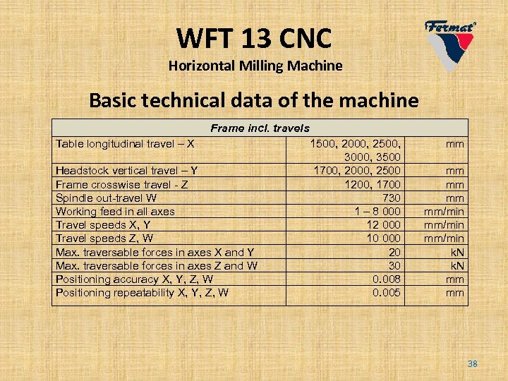 WFT 13 CNC Horizontal Milling Machine Basic technical data of the machine Frame incl.
