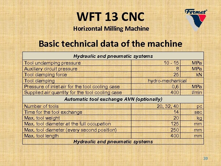 WFT 13 CNC Horizontal Milling Machine Basic technical data of the machine Hydraulic and