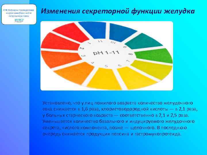 Изменения секреторной функции желудка Установлено, что у лиц пожилого возраста количество желудочного сока снижается