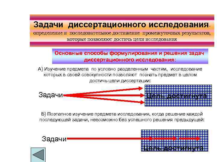 Определить задачу исследованию. Цель диссертационного исследования. Задачи исследования пример. Задачи диссертации.