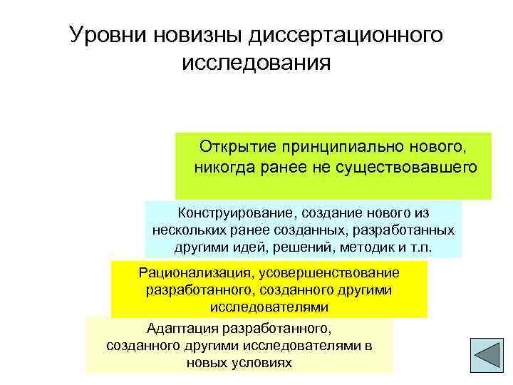 Уровни научного исследования. Уровни новизны. Уровни новизны исследований. Вид метода исследования по степени новизны. Какие существуют уровни научной новизны.