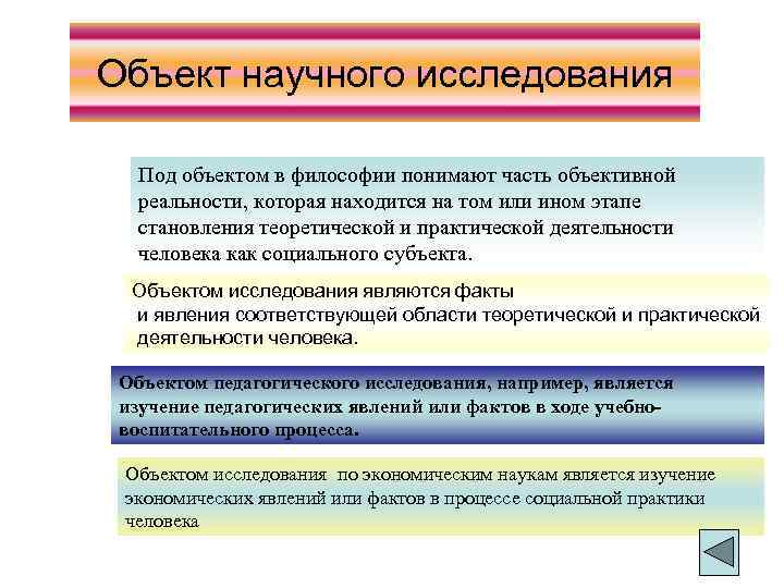 Объект научного знания