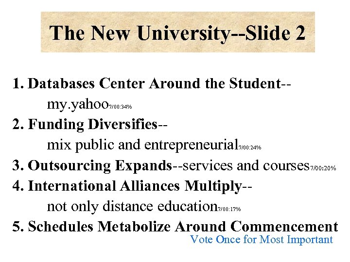 The New University--Slide 2 1. Databases Center Around the Student-my. yahoo 2. Funding Diversifies-mix