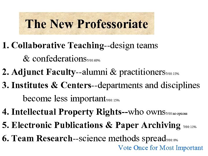 The New Professoriate 1. Collaborative Teaching--design teams & confederations 2. Adjunct Faculty--alumni & practitioners