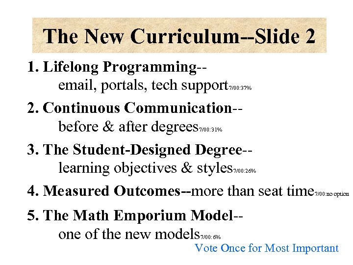 The New Curriculum--Slide 2 1. Lifelong Programming-email, portals, tech support 2. Continuous Communication-before &