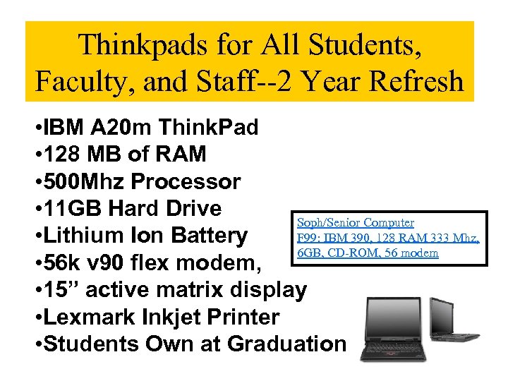 Thinkpads for All Students, Faculty, and Staff--2 Year Refresh • IBM A 20 m
