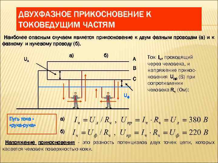 Магралит защита от электромагнитных излучений для мобильного телефона