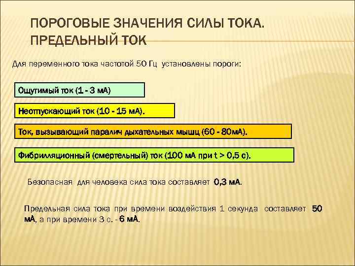 ПОРОГОВЫЕ ЗНАЧЕНИЯ СИЛЫ ТОКА. ПРЕДЕЛЬНЫЙ ТОК Для переменного тока частотой 50 Гц установлены пороги: