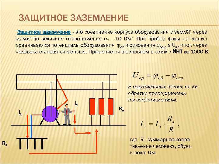 Магралит защита от электромагнитных излучений для мобильного телефона