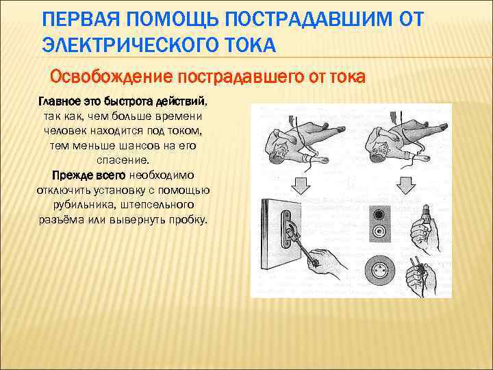 Помощь пострадавшему от электрического тока. Защита от поражения электрическим током рисунки. Предметы которые защищают от электрического тока. Средства защиты от тока в офисе. Защита от тока для детей.