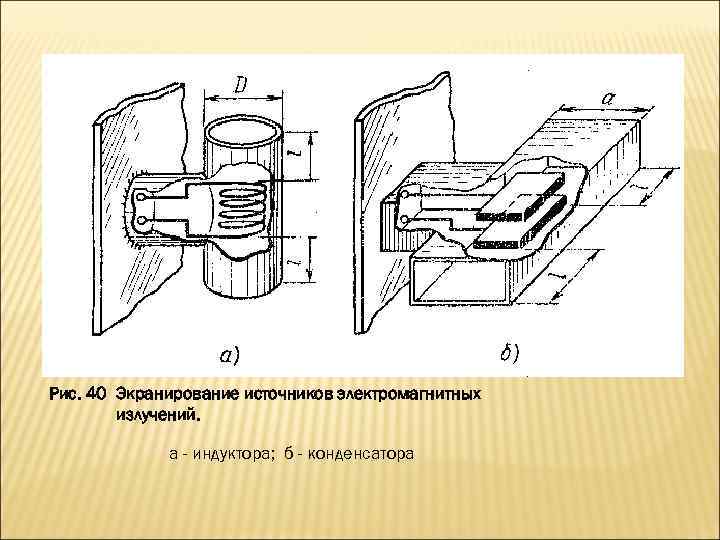 Рис. 40 Экранирование источников электромагнитных излучений. а - индуктора; б - конденсатора 