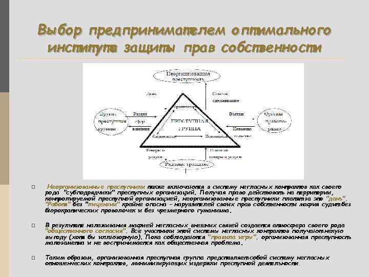 Выбор предпринимателем оптимального института защиты прав собственности p Неорганизованные преступники также включаются в систему