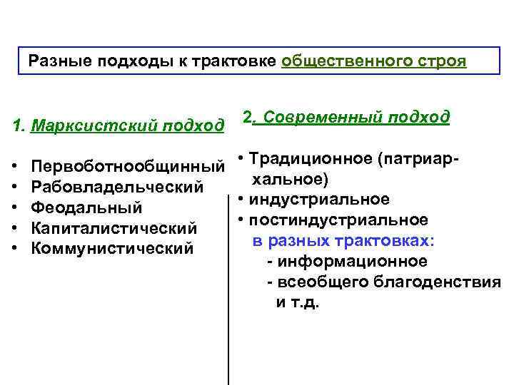 Разные подходы к трактовке общественного строя 1. Марксистский подход • • • 2. Современный