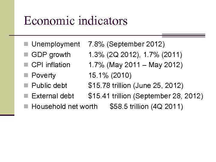 Economic indicators n Unemployment n n n 7. 8% (September 2012) GDP growth 1.