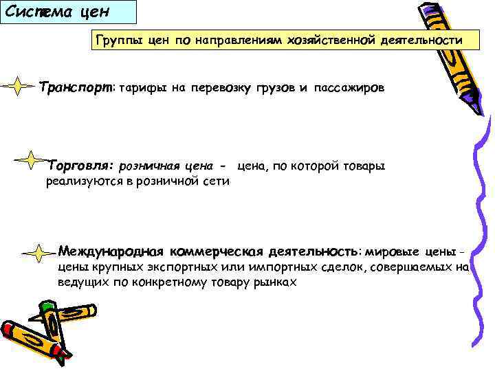 Система цен Группы цен по направлениям хозяйственной деятельности Транспорт : тарифы на перевозку грузов