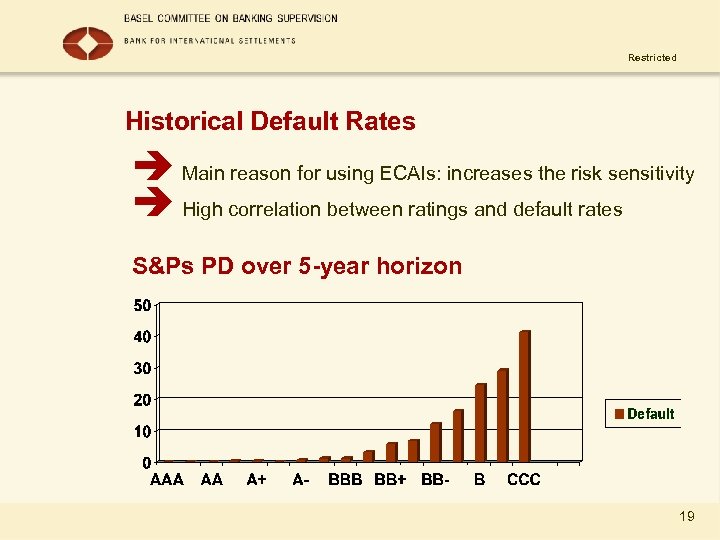 Restricted Historical Default Rates è Main reason for using ECAIs: increases the risk sensitivity
