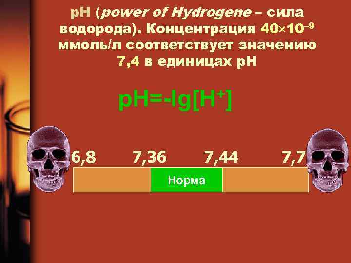 р. Н (power of Hydrogene – сила водорода). Концентрация 40 10– 9 ммоль/л соответствует