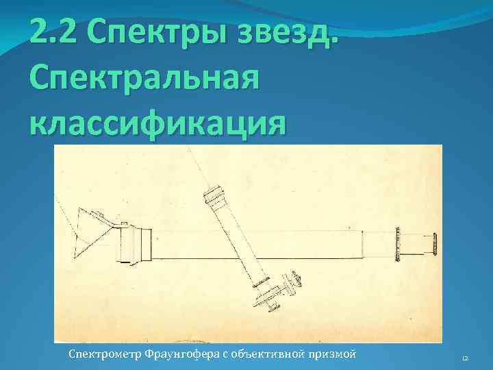 2. 2 Спектры звезд. Спектральная классификация Спектрометр Фраунгофера с объективной призмой 12 