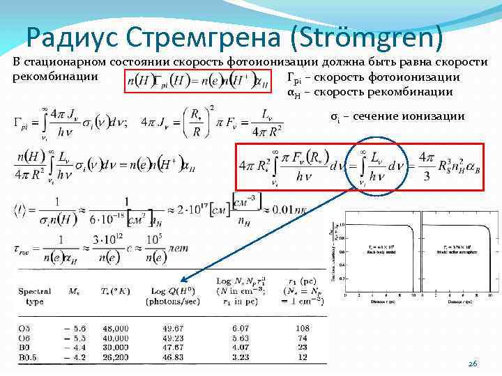 Поверхностная скорость. Скорость поверхностной рекомбинации. Скорость рекомбинации Размерность. Скорость рекомбинации зависит. Формула скорости поверхностной рекомбинации.