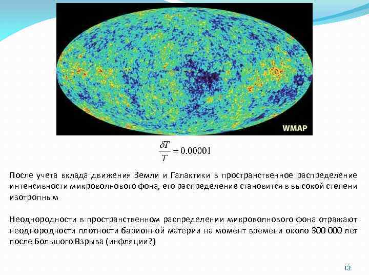 После учета вклада движения Земли и Галактики в пространственное распределение интенсивности микроволнового фона, его