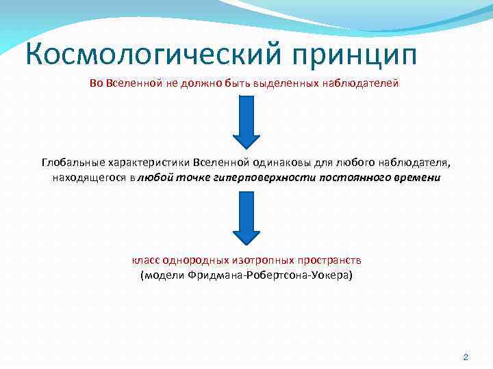 Космологический принцип Во Вселенной не должно быть выделенных наблюдателей Глобальные характеристики Вселенной одинаковы для