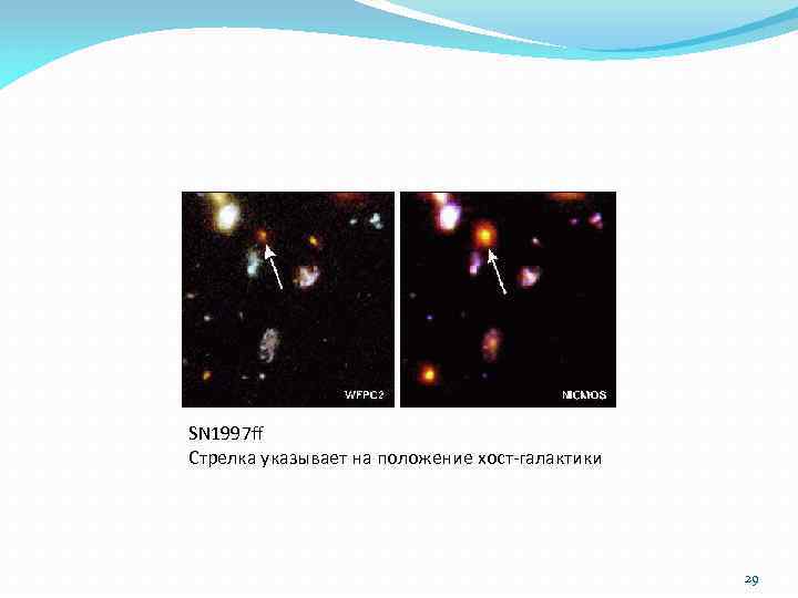 SN 1997 ff Стрелка указывает на положение хост-галактики 29 