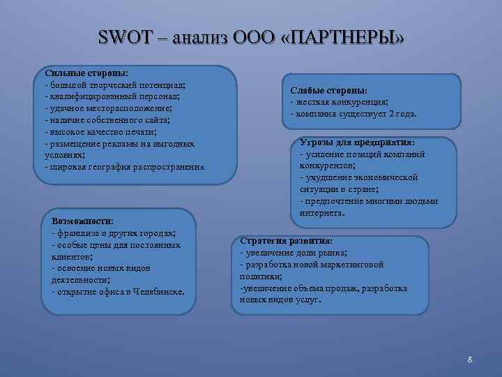 SWOT – анализ ООО «ПАРТНЕРЫ» Сильные стороны: - большой творческий потенциал; - квалифицированный персонал;