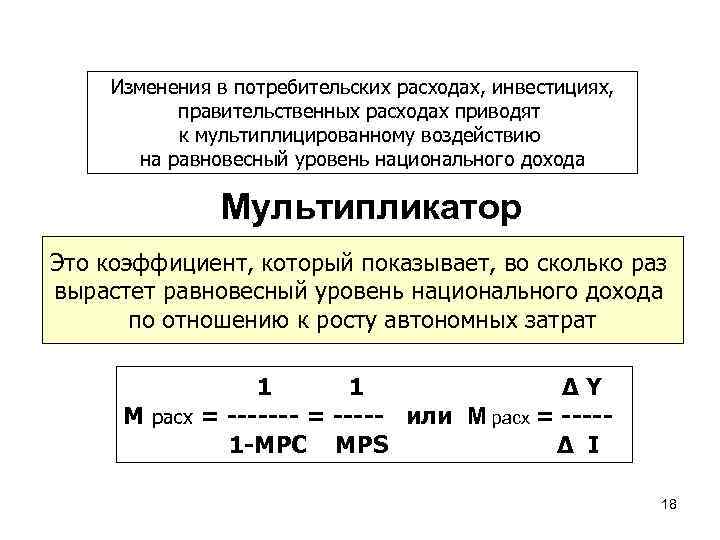 Изменения в потребительских расходах, инвестициях, правительственных расходах приводят к мультиплицированному воздействию на равновесный уровень