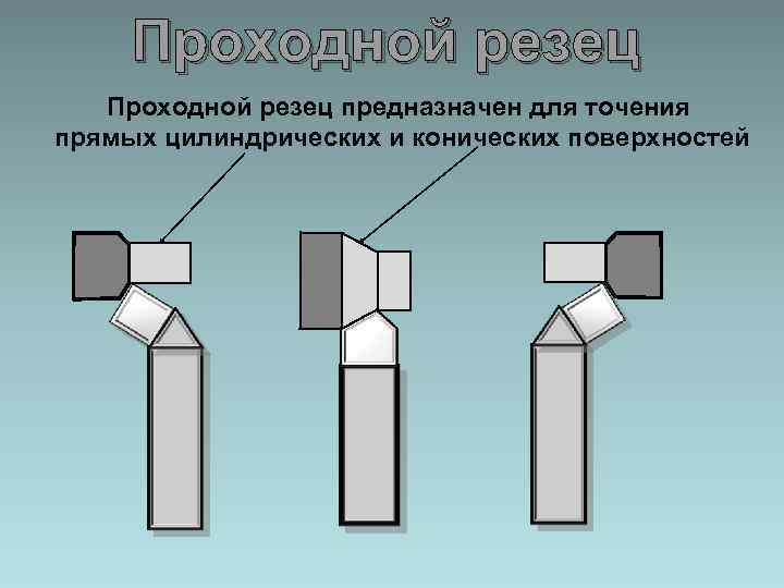 Проходной резец предназначен для точения прямых цилиндрических и конических поверхностей 