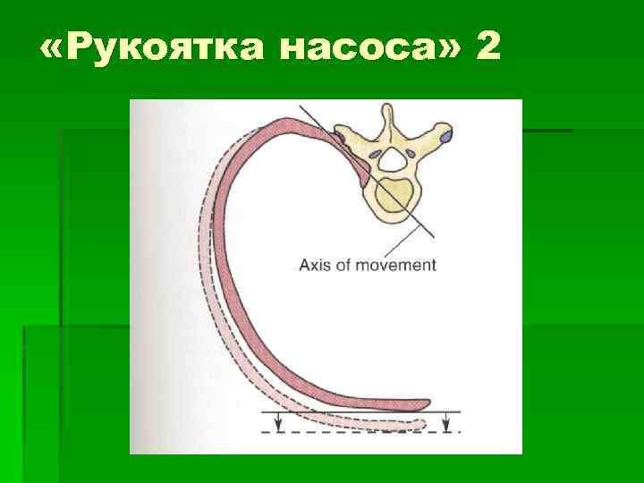  «Рукоятка насоса» 2 