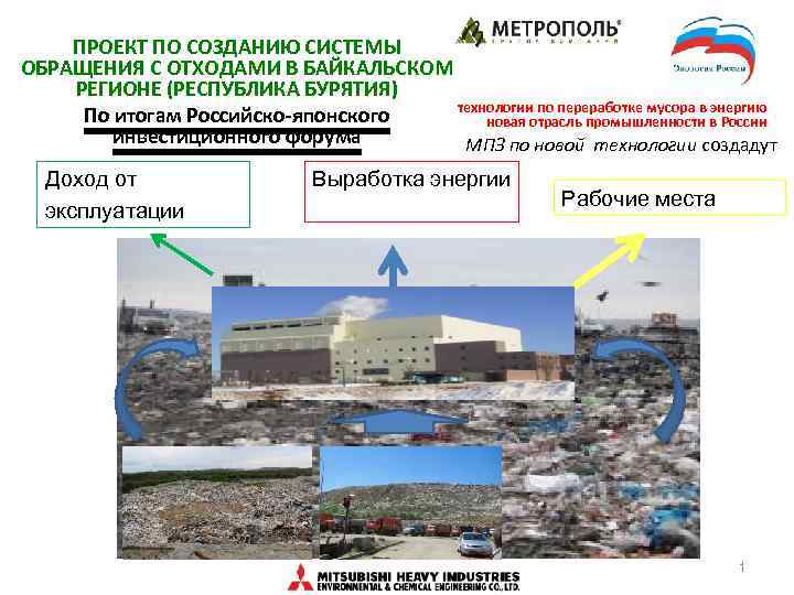 ПРОЕКТ ПО СОЗДАНИЮ СИСТЕМЫ ОБРАЩЕНИЯ С ОТХОДАМИ В БАЙКАЛЬСКОМ РЕГИОНЕ (РЕСПУБЛИКА БУРЯТИЯ) технологии по