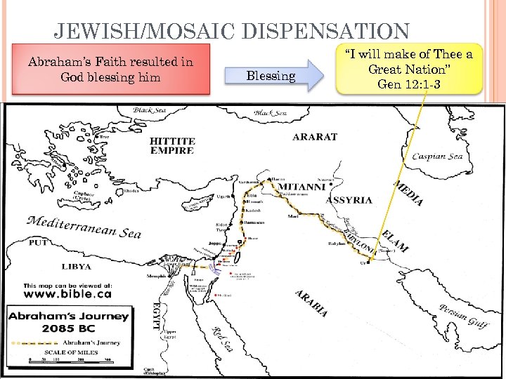 JEWISH/MOSAIC DISPENSATION Abraham’s Faith resulted in God blessing him Blessing “I will make of
