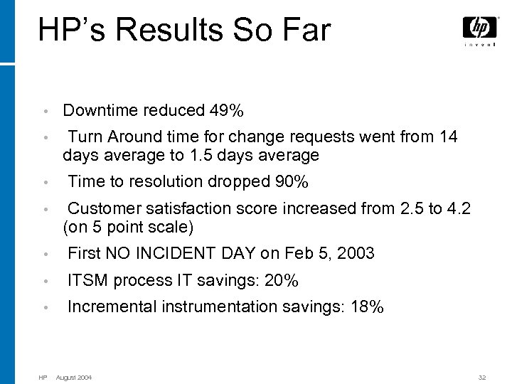 HP’s Results So Far • Downtime reduced 49% • Turn Around time for change