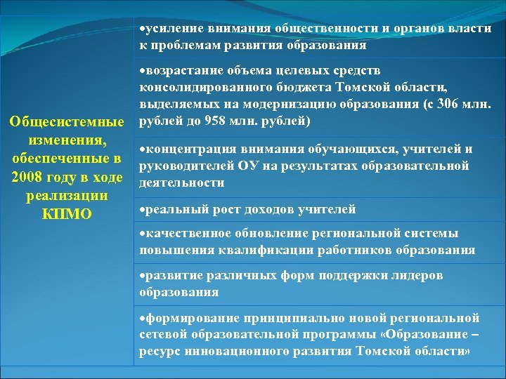  усиление внимания общественности и органов власти к проблемам развития образования возрастание объема целевых