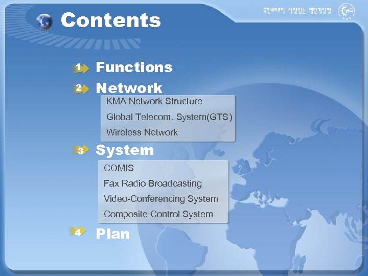 Contents 1 2 Functions Network KMA Network Structure Global Telecom. System(GTS) Wireless Network 3