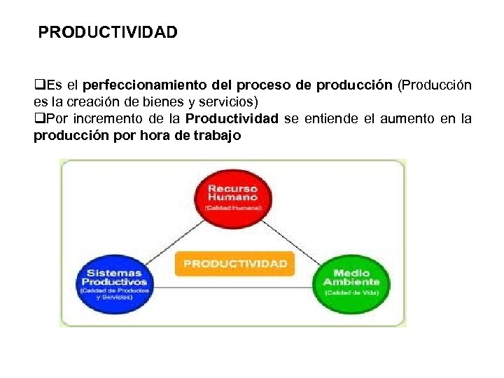 PRODUCTIVIDAD Es el perfeccionamiento del proceso de producción (Producción es la creación de bienes