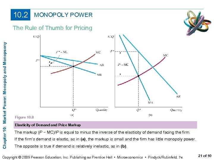 10. 2 MONOPOLY POWER Chapter 10: Market Power: Monopoly and Monopsony The Rule of