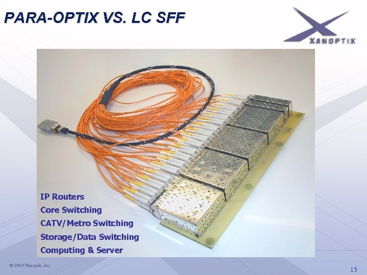 PARA-OPTIX VS. LC SFF IP Routers Core Switching CATV/Metro Switching Storage/Data Switching Computing &