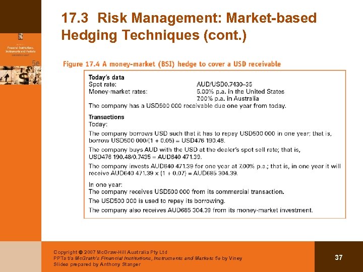 17. 3 Risk Management: Market-based Hedging Techniques (cont. ) Copyright 2007 Mc. Graw-Hill Australia