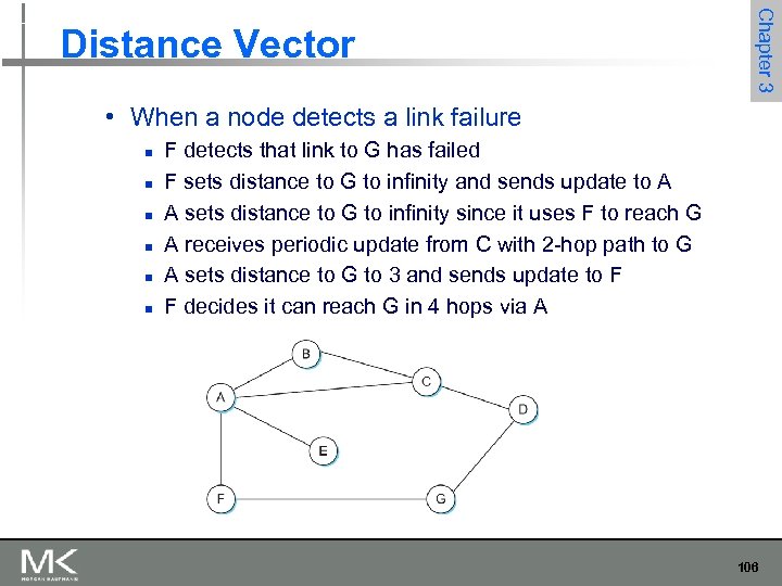 Chapter 3 Distance Vector • When a node detects a link failure n n