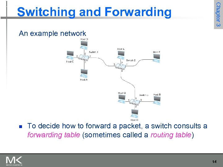 Chapter 3 Switching and Forwarding An example network n To decide how to forward