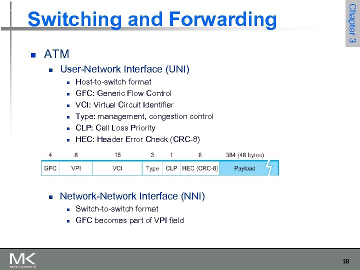 n Chapter 3 Switching and Forwarding ATM n User-Network Interface (UNI) n n n