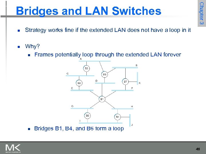 n n Chapter 3 Bridges and LAN Switches Strategy works fine if the extended