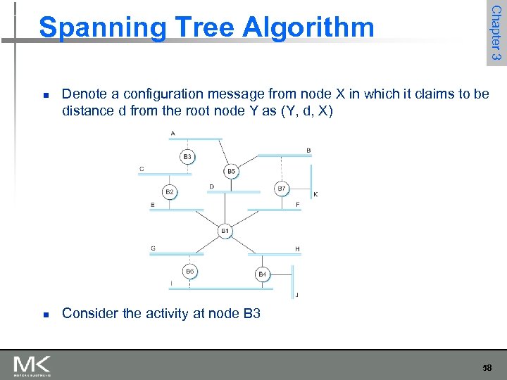 n n Chapter 3 Spanning Tree Algorithm Denote a configuration message from node X