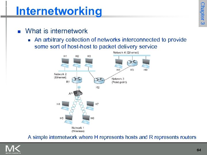 n Chapter 3 Internetworking What is internetwork n An arbitrary collection of networks interconnected