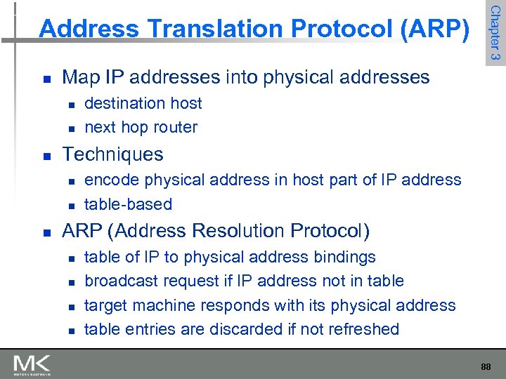 n Map IP addresses into physical addresses n n n destination host next hop