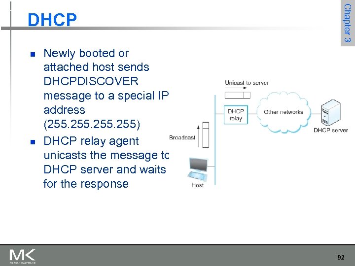 n n Chapter 3 DHCP Newly booted or attached host sends DHCPDISCOVER message to